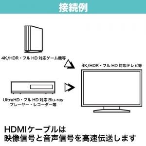 ホーリック ハイスピードHDMIケーブル 1.5m タイプA HDM15-891GD｜dendenichiba｜05