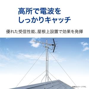 サン電子 UHFパラスタックアンテナ SC-20WFG : 電材堂ヤフー店 - 通販
