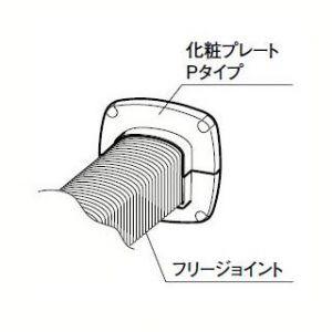 Panasonic（パナソニック） スッキリダクト Rシリーズ 化粧プレート P