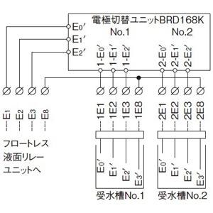 パナソニック 電極切替盤 高架水槽切替用(5極) 盤名称板付 BNE842V