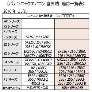 Panasonic パナソニック 室外機吹出グリル 横方向吹出し Panasonic パナソニック 室外機吹出グリル 横方向吹出し