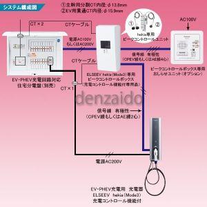 Panasonic パナソニック ピークコントロールボックス専用 Panasonic パナソニック ピークコントロールボックス専用