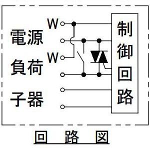 Panasonic（パナソニック） かってにスイッチ 熱線センサ付自動