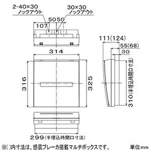Panasonic（パナソニック） 交流集電盤 コスモパネル 住宅屋内用 全量