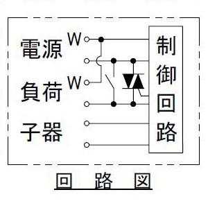 【新着商品】パナソニック(Panasonic) かってにスイッチ 壁取付熱線セン Panasonic（パナソニック） かってにスイッチ 熱線センサ付自動