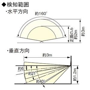 パナソニック 熱線センサ付自動スイッチ かってにスイッチ 壁取付 2線式・3路配線対応形 LED専用1.2A ブランクチップ付 ホワイト WTK1811WK｜dendenichiba｜02