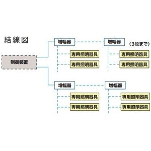 日立 制御装置用信号増幅器 500台用 DR20501AMPの画像