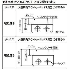 【中古】パナソニック フラット型フロアコン 電線管工事用 電源・電話・情報用共通 ブランク2コ口 取付金具付 DU7749K Panasonic（パナソニック） フラット型フロアコン 電線管工事用 電源