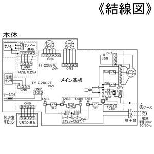 Panasonic（パナソニック） 電気式バス換気乾燥機 天井埋込形 1室換気