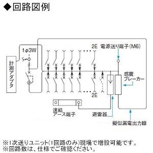 ご連絡用 パナソニック 住宅分電盤 スマートコスモ マルチ通信型 あんしん機能付