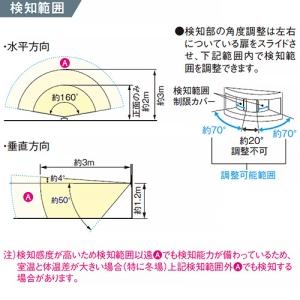 パナソニック 熱線センサ付自動スイッチ かってにスイッチ 壁取付