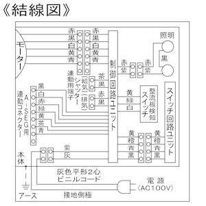 Panasonic（パナソニック） フラット形レンジフード エコナビ搭載 90cm
