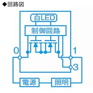パナソニック タッチLED調光スイッチ リンクプラス 2線式・親器・受信