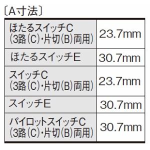 パナソニック 埋込スイッチセット SO-STYLE  ほたるスイッチE×2 マットブラック WNSS51696B｜dendenichiba｜02