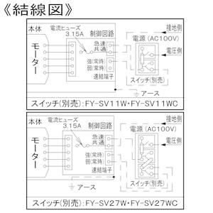 天井埋込形換気扇 ルーバー別売タイプ 常時・局所兼用 埋込寸法□320mm パイプ径φ150mm FY-32JDE8 【準】