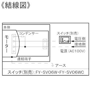 Panasonic（パナソニック） 天井埋込形換気扇 ルーバーセットタイプ 2