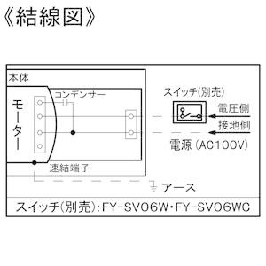 パナソニック 天井埋込形換気扇 ルーバーセットタイプ 2室用 埋込寸法□240mm パイプ径φ100mm 風圧式高気密シャッター付 FY-24CPS8｜dendenichiba｜04