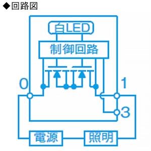 パナソニック LED調光スイッチ リンクプラス 2線式・親器・受信器・3路