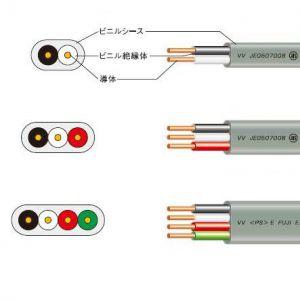 富士電線 カラーVVFケーブル 2.0mm×3心×100m巻き (赤) VVF2.0×3C×100m 