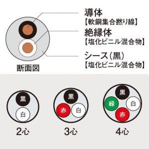 富士電線　ラバロンVCT　600V　100m巻き　ソフトビニルキャブタイヤ丸形ケーブル　3.5mm2　3心　ラバロンVCT3.5×3C×100m