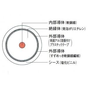 富士電線 衛星放送受信用同軸ケーブル S5CFB×100m巻き 灰 S5CFB(ハイ