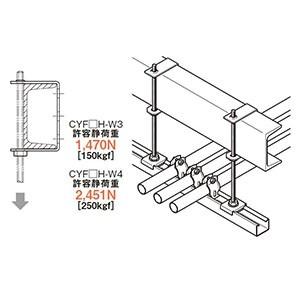 ネグロス電工 みぞ形鋼用吊りボルト支持金具 タップ付タイプ W1/2 125