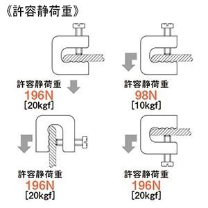 ネグロス電工 一般形鋼用支持金具 アングラック タップサイズM6 適合