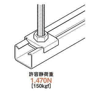 ネグロス電工 ハンガー吊り金具 ワールドダクター W1/2 D1・2・3タイプ 