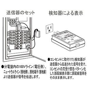 コンセント配線チェッカー 『デルタ-メイト』 SXD1 ネグロス電工 コンセント配線チェッカー デルタメイト 検知器+送信器