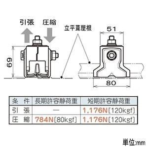 ネグロス電工 立平葺屋根用支持金具 ワールドダクター D1・2・3タイプ