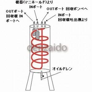 FUSO 熱交換型オイルセパレータ FS-110SB : 電材堂ヤフー店 - 通販 