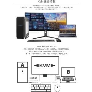 JAPANNEXT 法人様限定 39.7インチ 曲面 R2500 5K2K解像度 JAPANNEXT 法人様限定 39.7インチ 曲面 R2500 5K2K解像度