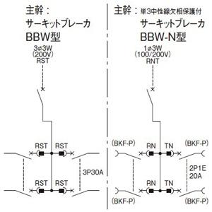 パナソニック カンタッチアロー盤 電灯・動力混合分電盤 ヨコ形 パナソニック カンタッチアロー盤 電灯・動力混合分電盤 ヨコ形