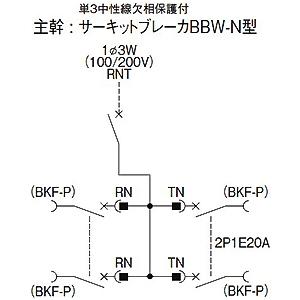 パナソニック　カンタッチアロー盤　標準タイプ　回路数56　225AF　主幹容量200A　露出形　BN2056R