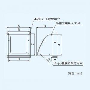 Panasonic（パナソニック） 一般・台所・事務所・居室用換気扇 専用
