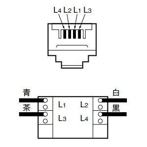 Panasonic パナソニック フルカラー 埋込テレホンモジュラ Panasonic パナソニック フルカラー 埋込テレホンモジュラ