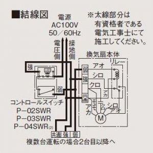 三菱 ダクト用換気扇 中間取付形ダクトファン 事務所・施設 三菱 ダクト用換気扇 中間取付形ダクトファン 事務所・施設