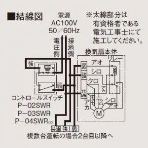 三菱 ダクト用換気扇 中間取付形ダクトファン 事務所・施設 三菱 ダクト用換気扇 中間取付形ダクトファン 事務所・施設