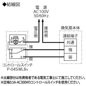 三菱 ダクト用換気扇 天井埋込形 消音形 サニタリー用 フラットインテリアタイプ 接続パイプf100mm 埋込寸法180mm角 24時間換気機能付 Vd 10zlec11 Fps 4902901848391 電材堂ヤフー店 通販 Yahoo ショッピング