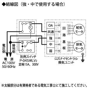 三菱 ロスナイセントラル換気システム 天吊埋込形 高効率 三菱 ロスナイセントラル換気システム 天吊埋込形 高効率