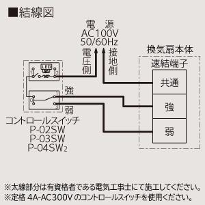 三菱 ダクト用換気扇 天井埋込形 台所用 低騒音形 接続パイプf150mm 埋込寸法395mm角 Vd 23z12 電材堂ヤフー店 通販 Yahoo ショッピング