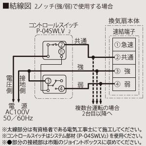 三菱 ダクト用換気扇 天井埋込形 サニタリー用 定風量・大風量 三菱 ダクト用換気扇 天井埋込形 サニタリー用 定風量・大風量