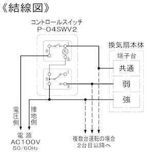 三菱 換気扇用コントロールスイッチ ワイドタイプ P-04SWV2 : 電材堂 