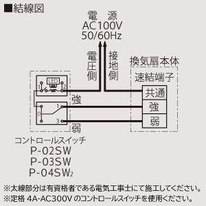 三菱 ダクト用換気扇 天井埋込形 サニタリー用 低騒音形 2〜3 三菱 ダクト用換気扇 天井埋込形 サニタリー用 低騒音形 2〜3