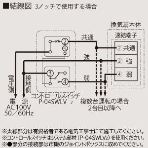 三菱 換気扇 VD-13ZVY6 開封品 VD-13ZVY6 ダクト用換気扇 三菱電機｜Mitsubishi Electric 通販