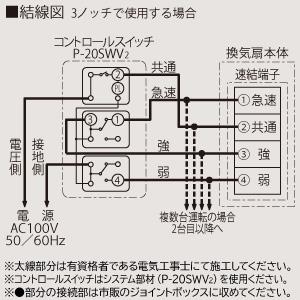 三菱 ダクト用換気扇 天井埋込形 台所用 φ150mm 埋込寸法395mm角 VD