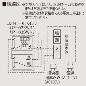 三菱　標準換気扇　メタルコンパック　羽根径20cm　台所用　引きひもなし　EX-20EMP9-F　再生形　ワンタッチフィルター・メタルタイプ　電気式シャッター