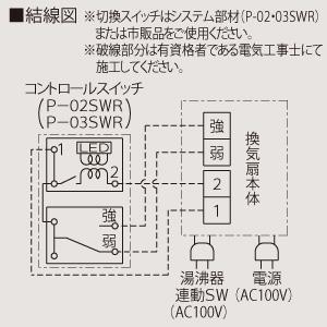 三菱 標準換気扇 メタルコンパック 台所用 再生形 ワンタッチ 三菱 標準換気扇 メタルコンパック 台所用 再生形 ワンタッチ