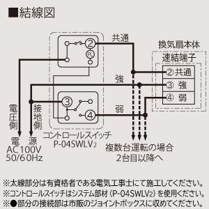 三菱 ダクト用換気扇 天井埋込形 サニタリー用 24時間換気機能付 接続