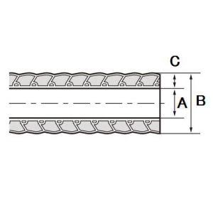 ユーシー産業 SCS断熱ドレンホース エアコン用 内径14mm 全長20m NDH-14|dendenichiba|02